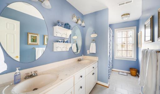 Photo #32 of 1068 Hidden Creek Way, Forest, VA 0.8 acres