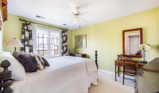 Photo #25 of 1068 Hidden Creek Way, Forest, VA 0.8 acres