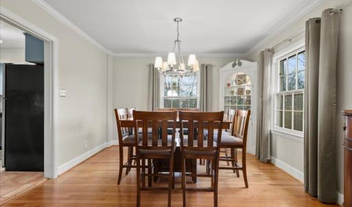 Photo #16 of 4438 Gorman Drive, Lynchburg, VA 0.4 acres