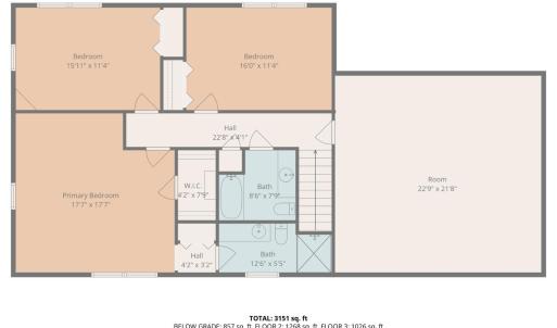 Photo #41 of 1921 Tabby Ln, Altavista, VA 1.4 acres