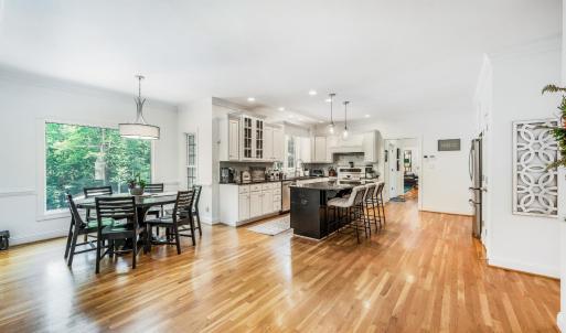 Photo #27 of 109 Trinity Court, Lynchburg, VA 1.2 acres