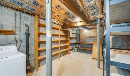 Photo #45 of 2121 Surrey Place, Lynchburg, VA 0.8 acres