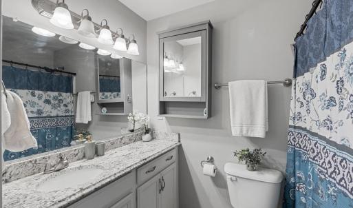 Photo #13 of 4928 Windsor Avenue, Lynchburg, VA 0.3 acres