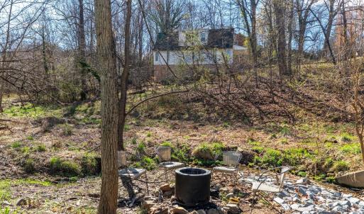 Photo #40 of 4928 Windsor Avenue, Lynchburg, VA 0.3 acres