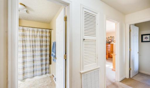 Photo #24 of 1071 Great Oaks Road, Forest, VA 0.7 acres