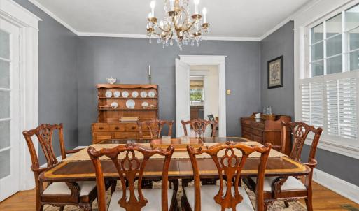 Photo #21 of 201 Harrison Street, Lynchburg, VA 0.4 acres