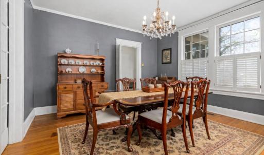 Photo #20 of 201 Harrison Street, Lynchburg, VA 0.4 acres