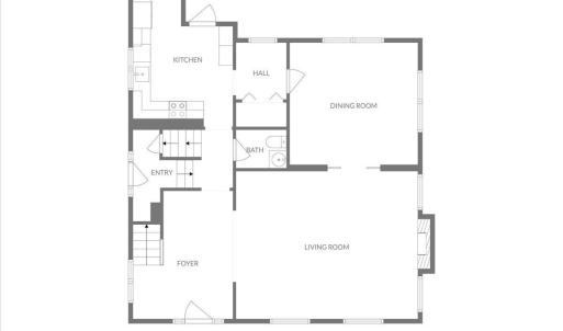 Photo #12 of 201 Harrison Street, Lynchburg, VA 0.4 acres