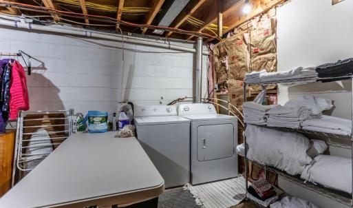 Photo #22 of 1128 Heath Avenue, Lynchburg, VA 0.3 acres