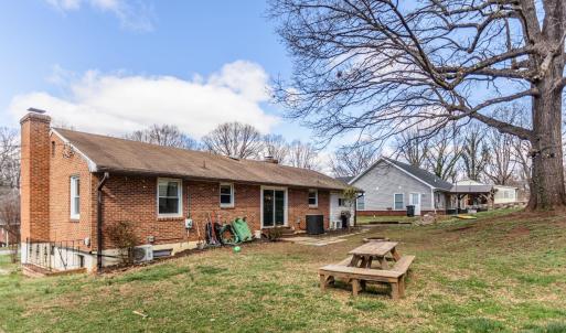 Photo #33 of 1128 Heath Avenue, Lynchburg, VA 0.3 acres