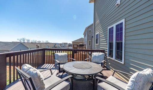 Photo #20 of 303 Benchmark Drive, Evington, VA 0.3 acres