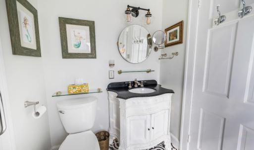 Photo #22 of 1609 Morrison Drive, Lynchburg, VA 0.2 acres