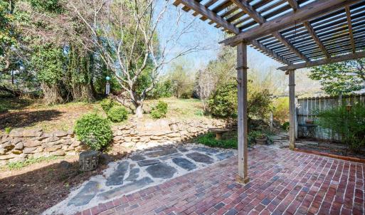 Photo #35 of 1609 Morrison Drive, Lynchburg, VA 0.2 acres