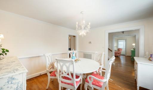 Photo #17 of 1609 Morrison Drive, Lynchburg, VA 0.2 acres