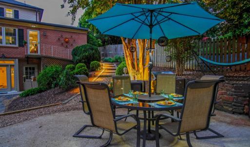 Photo #77 of 3853 Peakland Place, Lynchburg, VA 0.6 acres