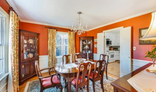 Photo #12 of 3853 Peakland Place, Lynchburg, VA 0.6 acres