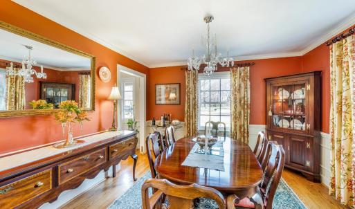 Photo #13 of 3853 Peakland Place, Lynchburg, VA 0.6 acres