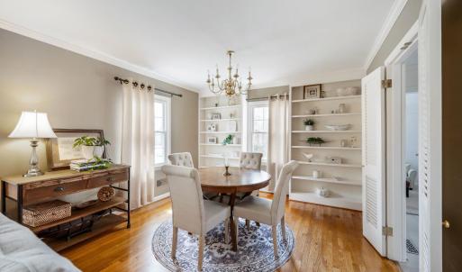 Photo #8 of 3620 Woodside Avenue, Lynchburg, VA 0.5 acres