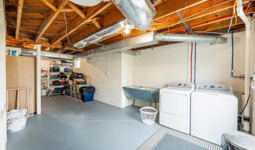 Photo #27 of 3620 Woodside Avenue, Lynchburg, VA 0.5 acres