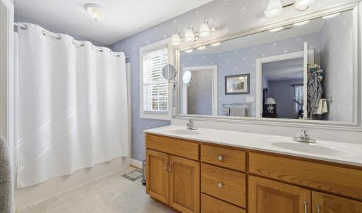 Photo #30 of 283 Oakcroft Drive, Madison Heights, VA 5.8 acres