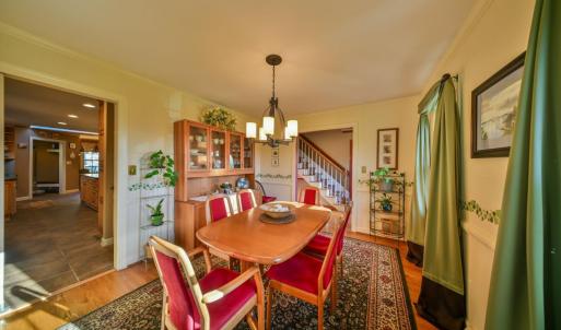 Photo #10 of 732 Chikasaw Road, Lynchburg, VA 0.6 acres