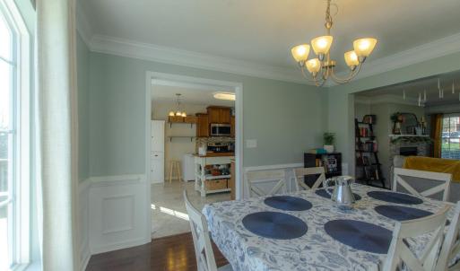 Photo #10 of 133 Bennett Dr, Lynchburg, VA 0.6 acres