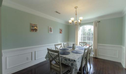 Photo #9 of 133 Bennett Dr, Lynchburg, VA 0.6 acres