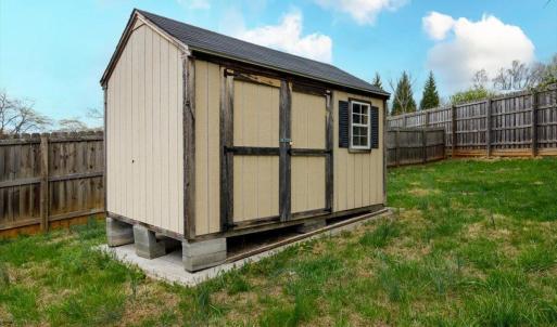 Photo #26 of 205 Robin Drive, Lynchburg, VA 0.5 acres