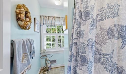 Photo #36 of 3640 Willow Lawn Drive, Lynchburg, VA 0.3 acres