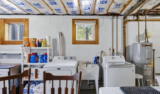 Photo #42 of 3640 Willow Lawn Drive, Lynchburg, VA 0.3 acres