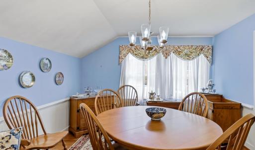 Photo #24 of 3640 Willow Lawn Drive, Lynchburg, VA 0.3 acres