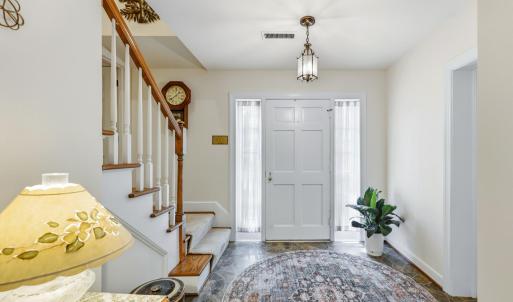 Photo #5 of 3640 Willow Lawn Drive, Lynchburg, VA 0.3 acres