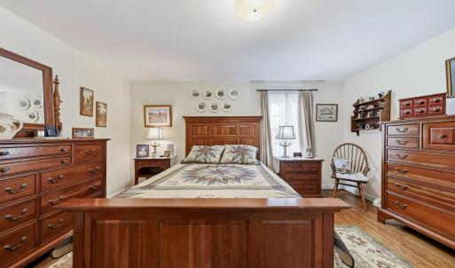 Photo #26 of 3640 Willow Lawn Drive, Lynchburg, VA 0.3 acres