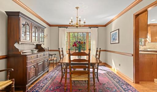 Photo #33 of 1933 Royal Oak Drive, Lynchburg, VA 1.3 acres