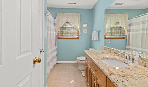 Photo #42 of 1933 Royal Oak Drive, Lynchburg, VA 1.3 acres