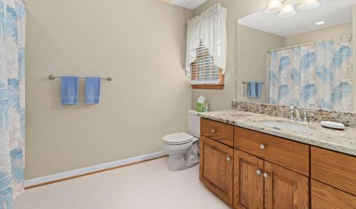 Photo #48 of 1933 Royal Oak Drive, Lynchburg, VA 1.3 acres