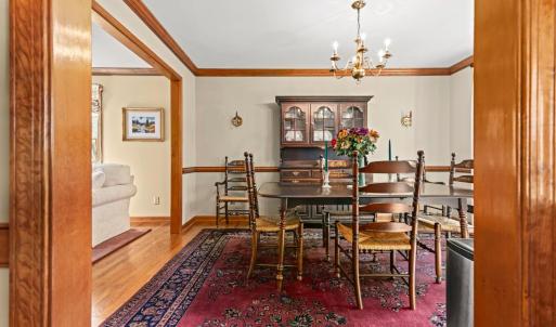 Photo #31 of 1933 Royal Oak Drive, Lynchburg, VA 1.3 acres