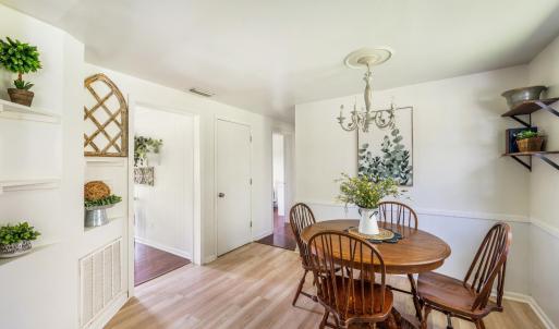 Photo #12 of 18 Witt Road, Evington, VA 0.6 acres