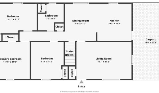 Photo #42 of 18 Witt Road, Evington, VA 0.6 acres