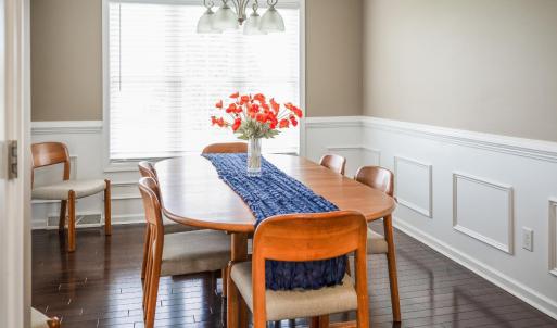 Photo #22 of 4092 Thomas Jefferson, Forest, VA 0.7 acres