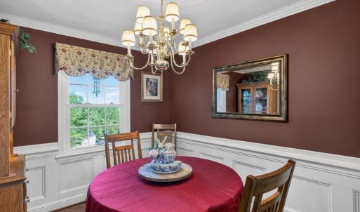 Photo #4 of 185 Clearview Circle, Rustburg, VA 1.0 acres