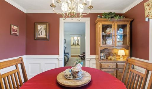 Photo #9 of 185 Clearview Circle, Rustburg, VA 1.0 acres