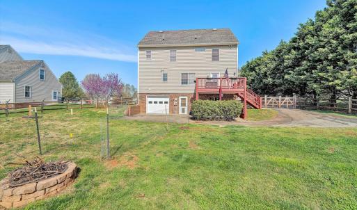 Photo #45 of 1048 Brigade Place, Forest, VA 0.8 acres