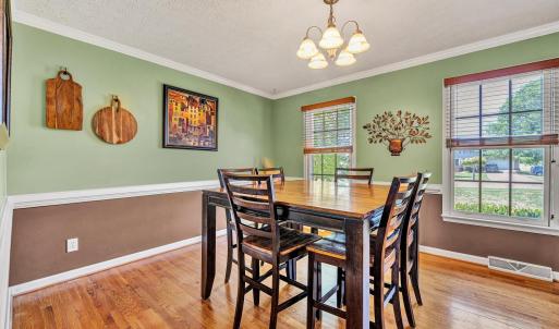 Photo #10 of 1048 Brigade Place, Forest, VA 0.8 acres