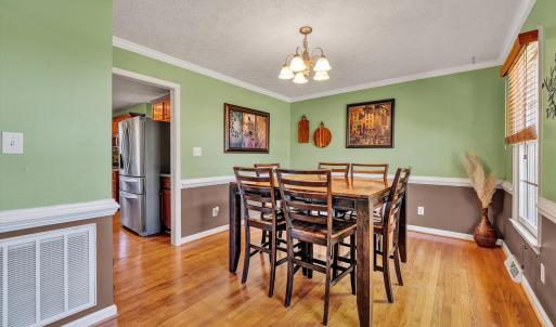 Photo #9 of 1048 Brigade Place, Forest, VA 0.8 acres