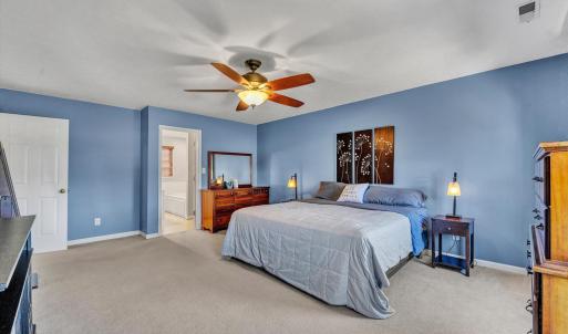 Photo #26 of 1048 Brigade Place, Forest, VA 0.8 acres