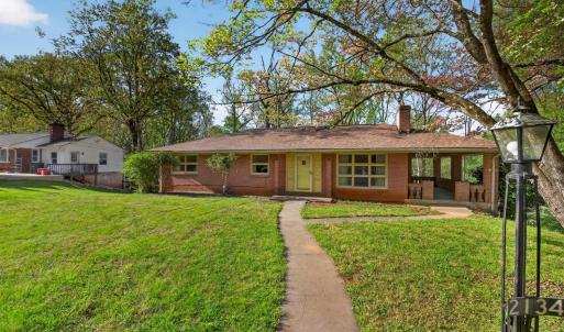 Photo #22 of 2134 Woodcrest Drive, Lynchburg, VA 0.9 acres