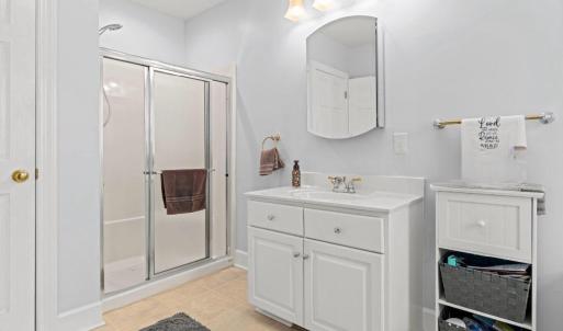 Photo #40 of 1509 Savoy Pl, Lynchburg, VA 0.7 acres