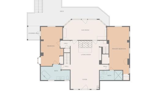 Photo #14 of 2206 Timberlake Drive, Lynchburg, VA 0.5 acres