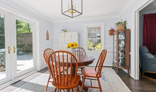 Photo #17 of 4717 locksview Road, Lynchburg, VA 0.7 acres